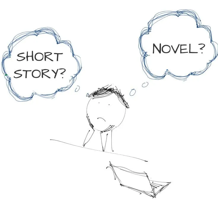 Sketch of a writer deciding between “Short story?” and “Novel?” in thought bubbles