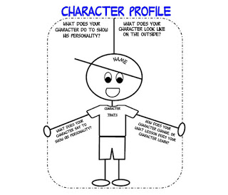 writing-good-characters